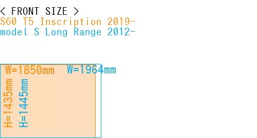 #S60 T5 Inscription 2019- + model S Long Range 2012-